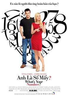 Anh Là Số Mấy? - What's Your Number? - (2011) - phim3mien.com Website xem phim miễn phí tốt nhất