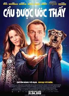 Cầu Được Ước Thấy - Absolutely Anything - (2015) - phim3mien.com Website xem phim miễn phí tốt nhất