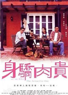 Cô Nàng Quyến Rũ - The Attractive One - (2004) - phim3mien.com Website xem phim miễn phí tốt nhất