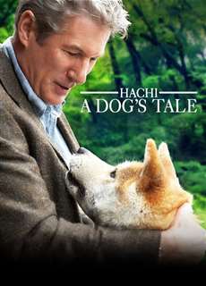 Hachiko Chú Chó Trung Thành - Hachi: A Dog's Tale - (2009) - phim3mien.com Website xem phim miễn phí tốt nhất