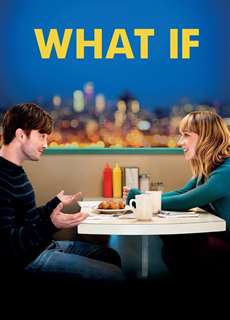 Nếu Như - What If - (2013) - phim3mien.com Website xem phim miễn phí tốt nhất