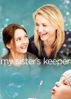 Sống Cùng Ung Thư - My Sister's Keeper - (2009) - phim3mien.com Website xem phim miễn phí tốt nhất